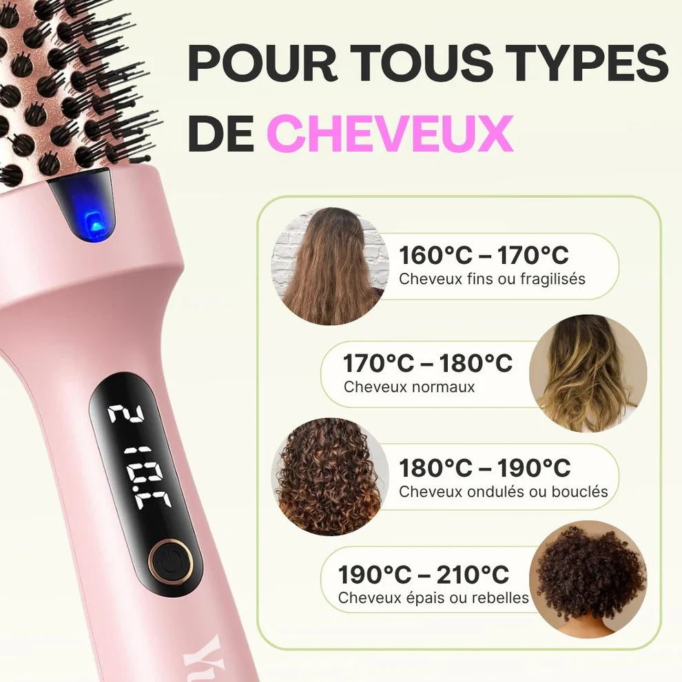 CoreFlex™ – Brosse Thermique Ionique 3-en-1 : Lissage, Volume & Boucles
